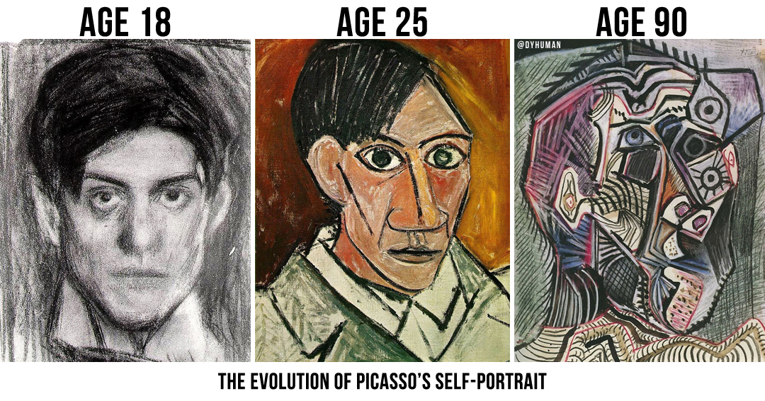 Picasso's Self portrait in various ages of his life.